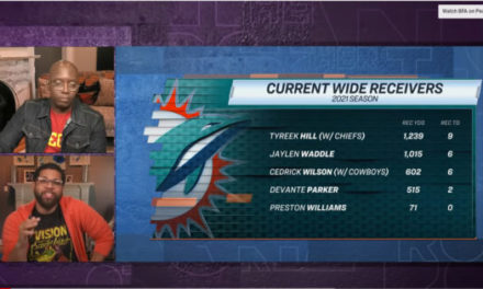Spirited Debate on the Dolphins: Commentator Admits he is turned Off by Mike McDaniel