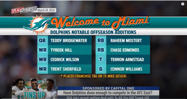 FOX SPORTS: Will Tyreek Hill lead Dolphins to a AFC East title over Bills, Patriots?