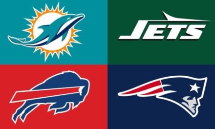 Free Agency Summary of Each AFC East Team Before the Draft