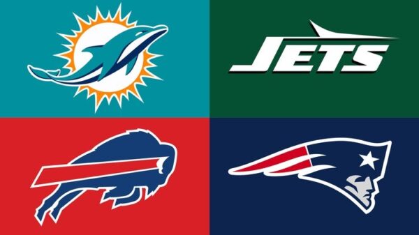 Free Agency Summary of Each AFC East Team Before the Draft